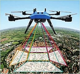 Protegido: FOTOGRAMETRIA